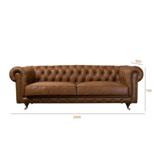 kích thước sofa kensington